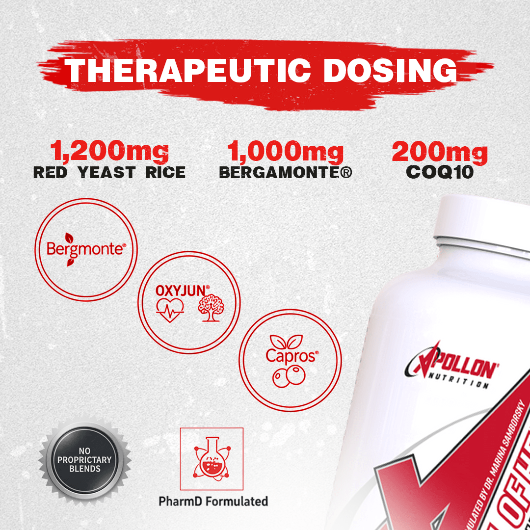 Full of Heart - Premium Cardiovascular Support - Apollon Nutrition--