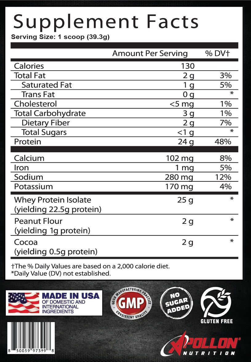 Isoblast - 100% Pure Whey Isolate Protein Single Serve - Apollon Nutrition - -