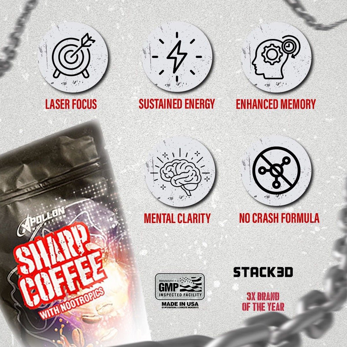 Sharp Coffee - Premium Nootropic Stimulant Brew - Apollon Nutrition--