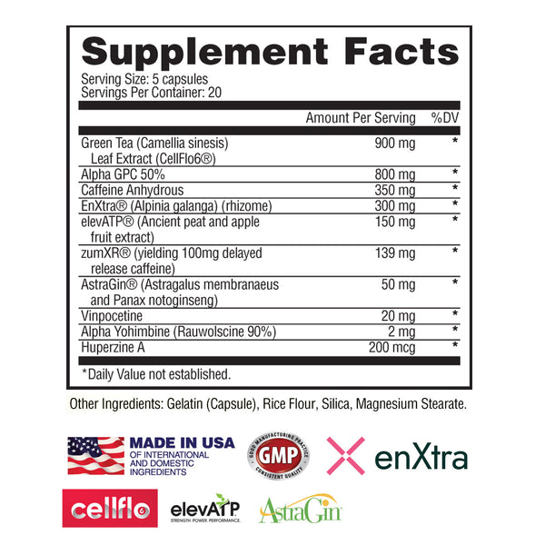 Furiousa - Performance Maximizing Pre-Workout Capsules