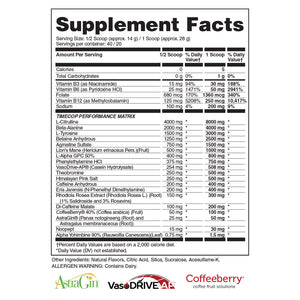 Apollon Timecop Peach Mango supplement facts panel